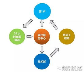 以創(chuàng)新謀發(fā)展，以合作求共贏——誠(chéng)邀加入泛普合作陣營(yíng)，共創(chuàng)網(wǎng)絡(luò)技術(shù)服務(wù)新未來